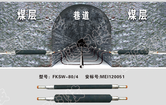 水脹式封孔器(水氣兩用型)